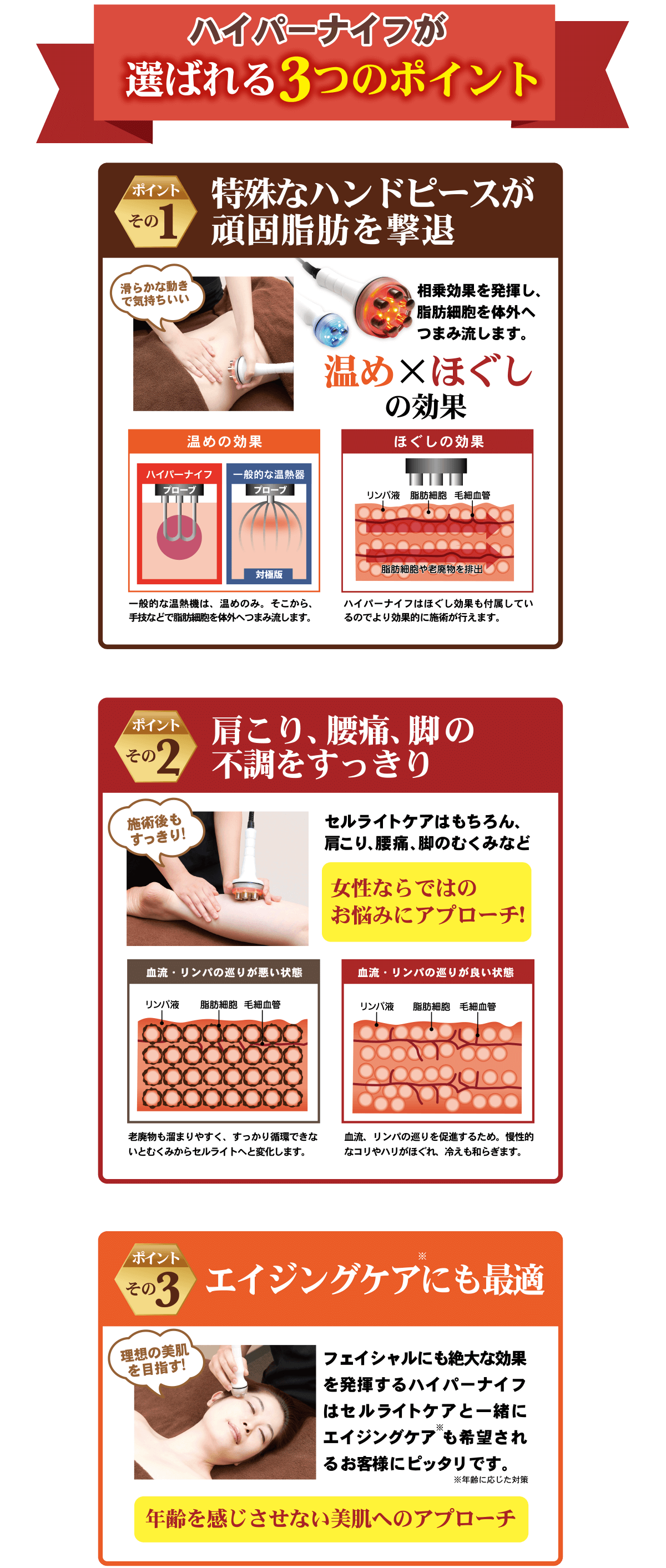 ハイパーナイフが選ばれる3つのポイント