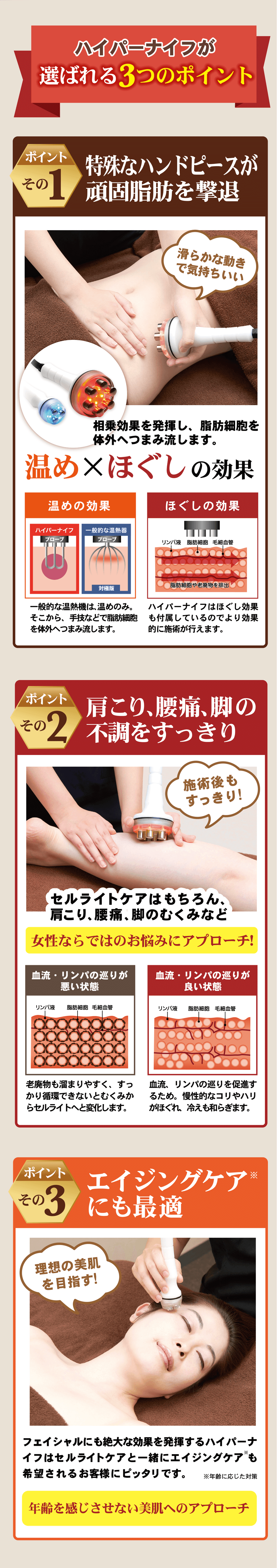 ハイパーナイフが選ばれる3つのポイント